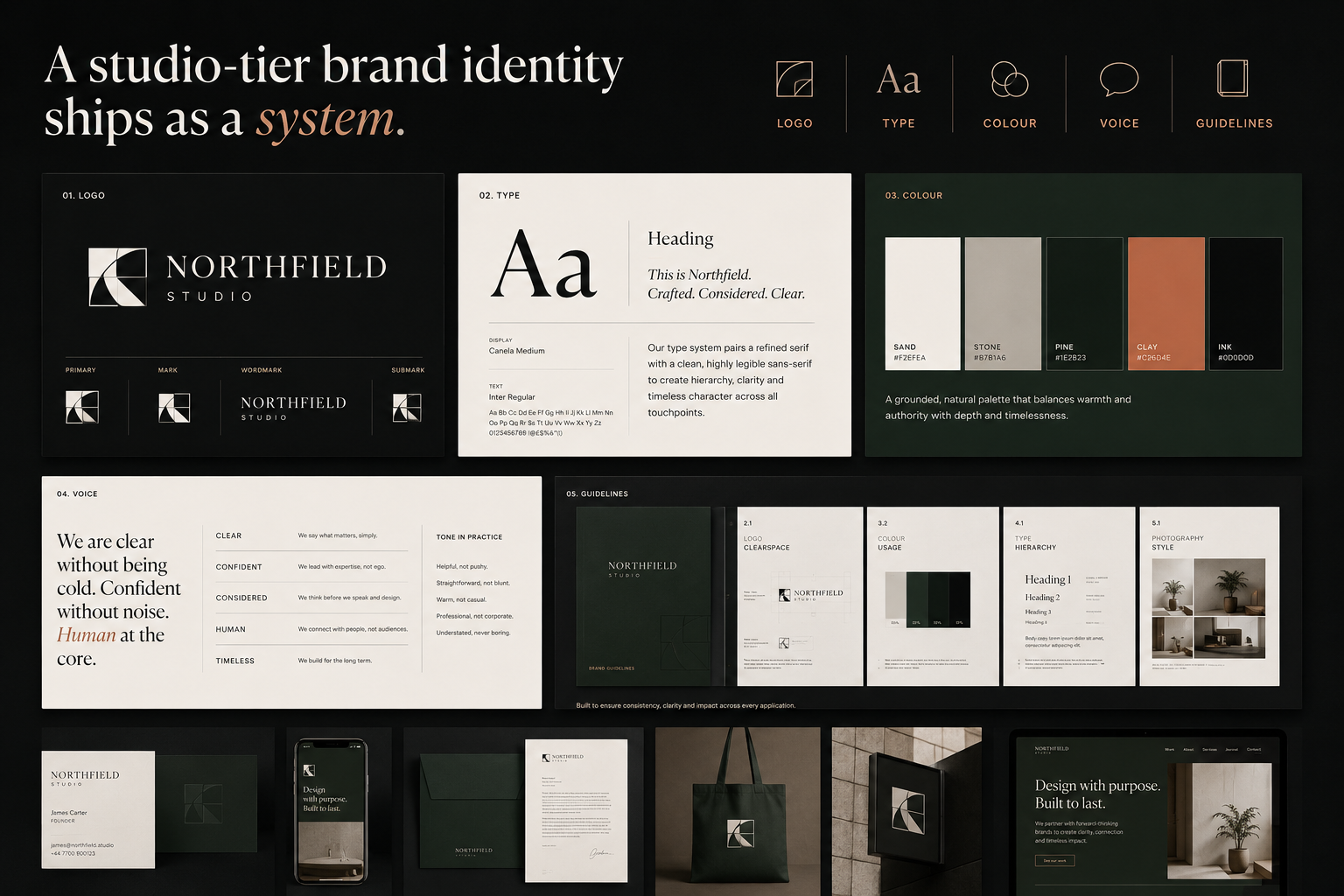 An image of studio-tier brand identity ships as a system includes logo, type, colour, voice and guidelines.