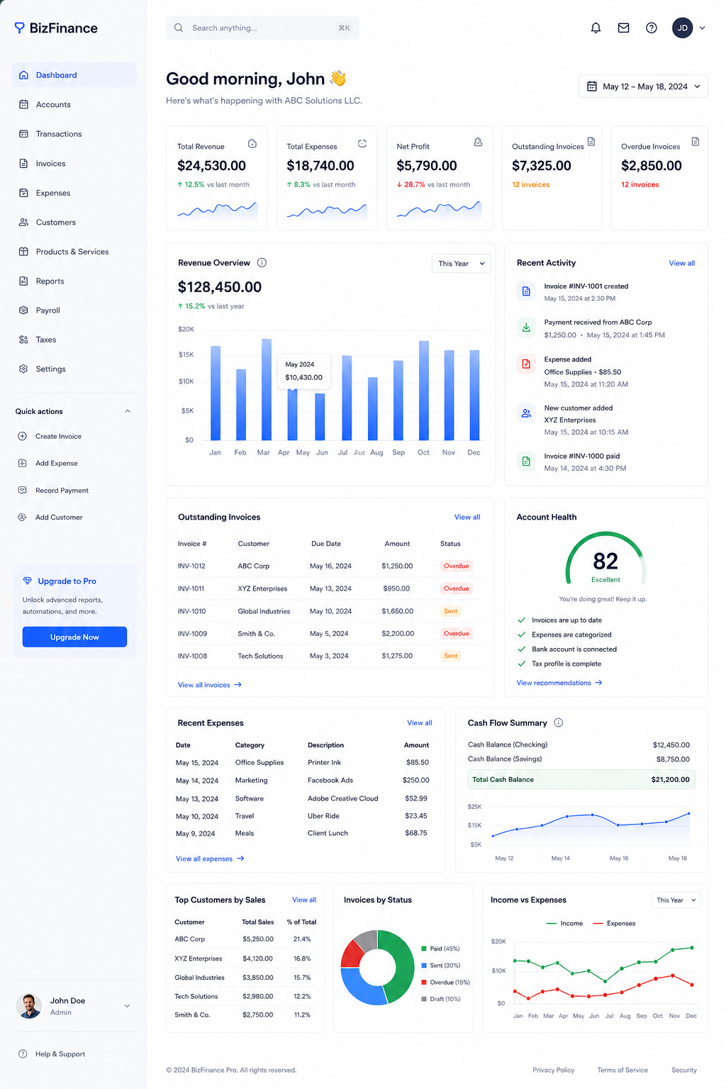After-modern-SaaS-UI-after-our-UI-UX-design-services
