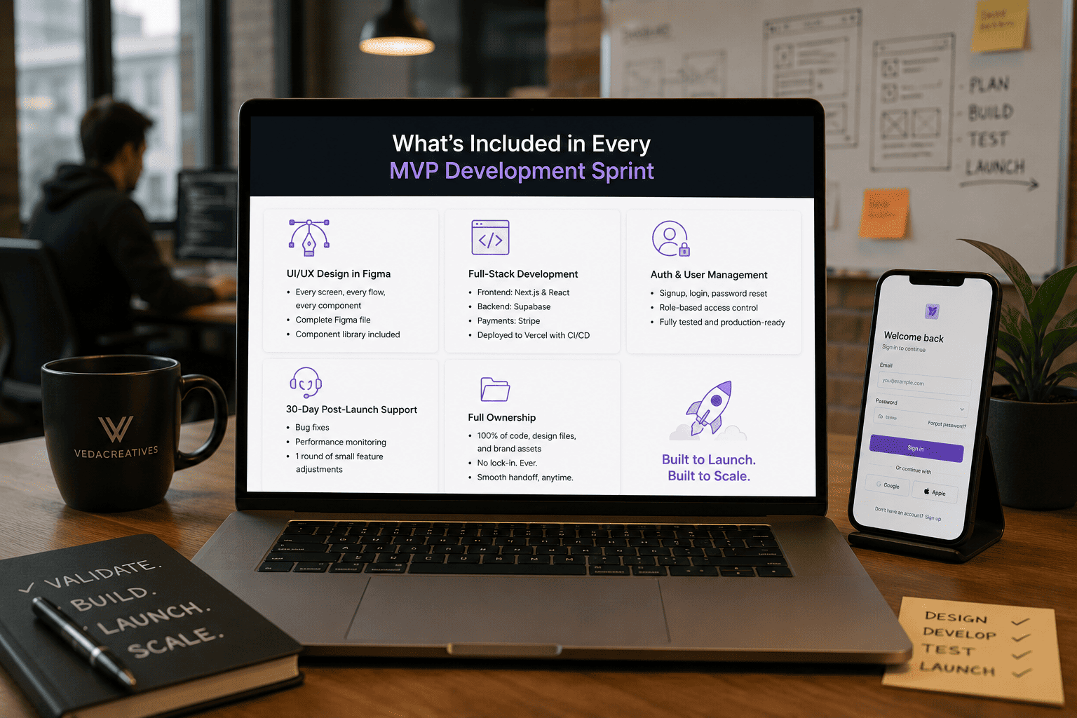 MVP development in USA workspace featuring startup product strategy, UI/UX design in Figma, full-stack SaaS development, authentication setup, and launch planning in a cinematic modern office environment.