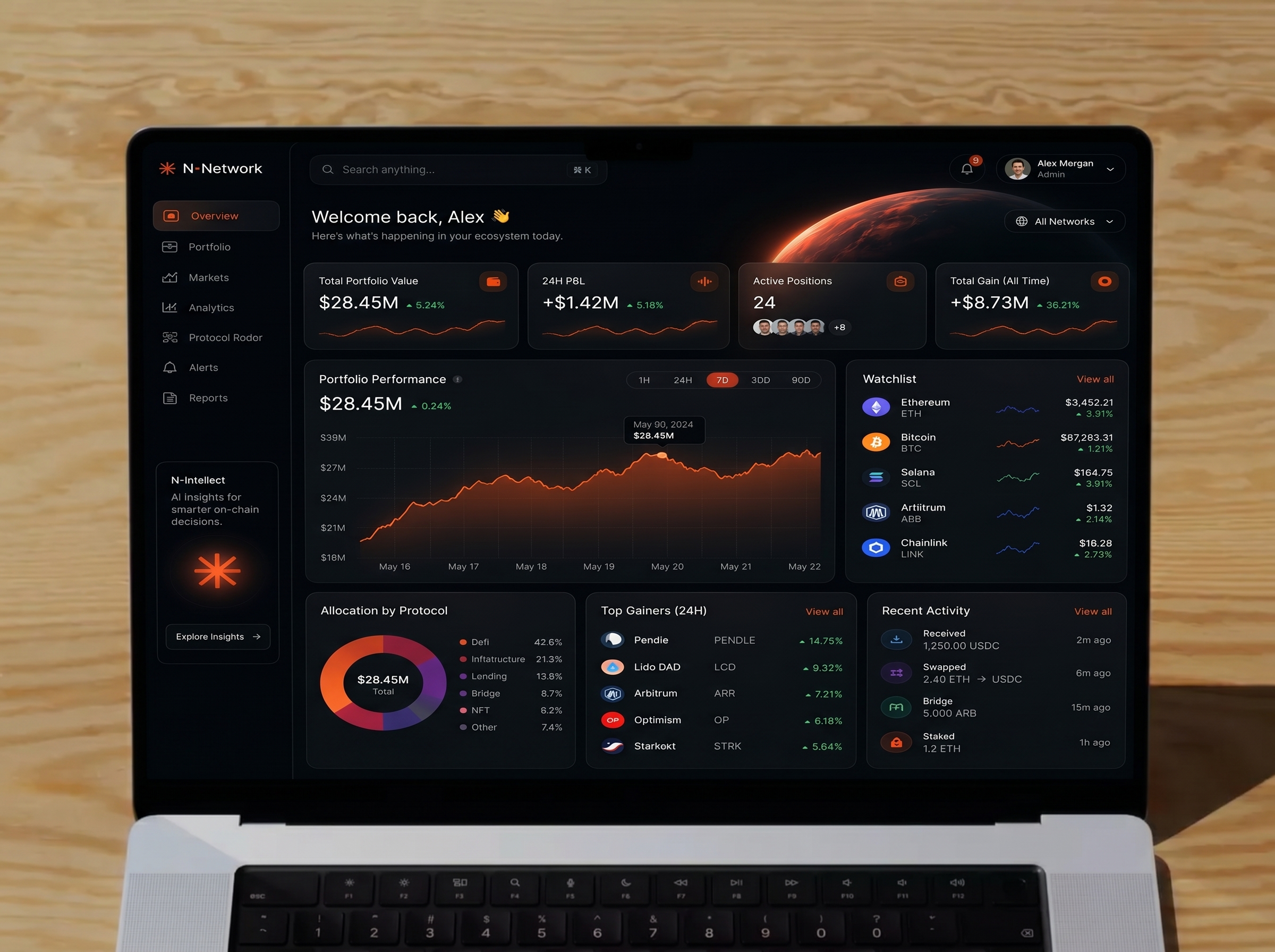 Design-led MVP product UI built by VedaCreatives