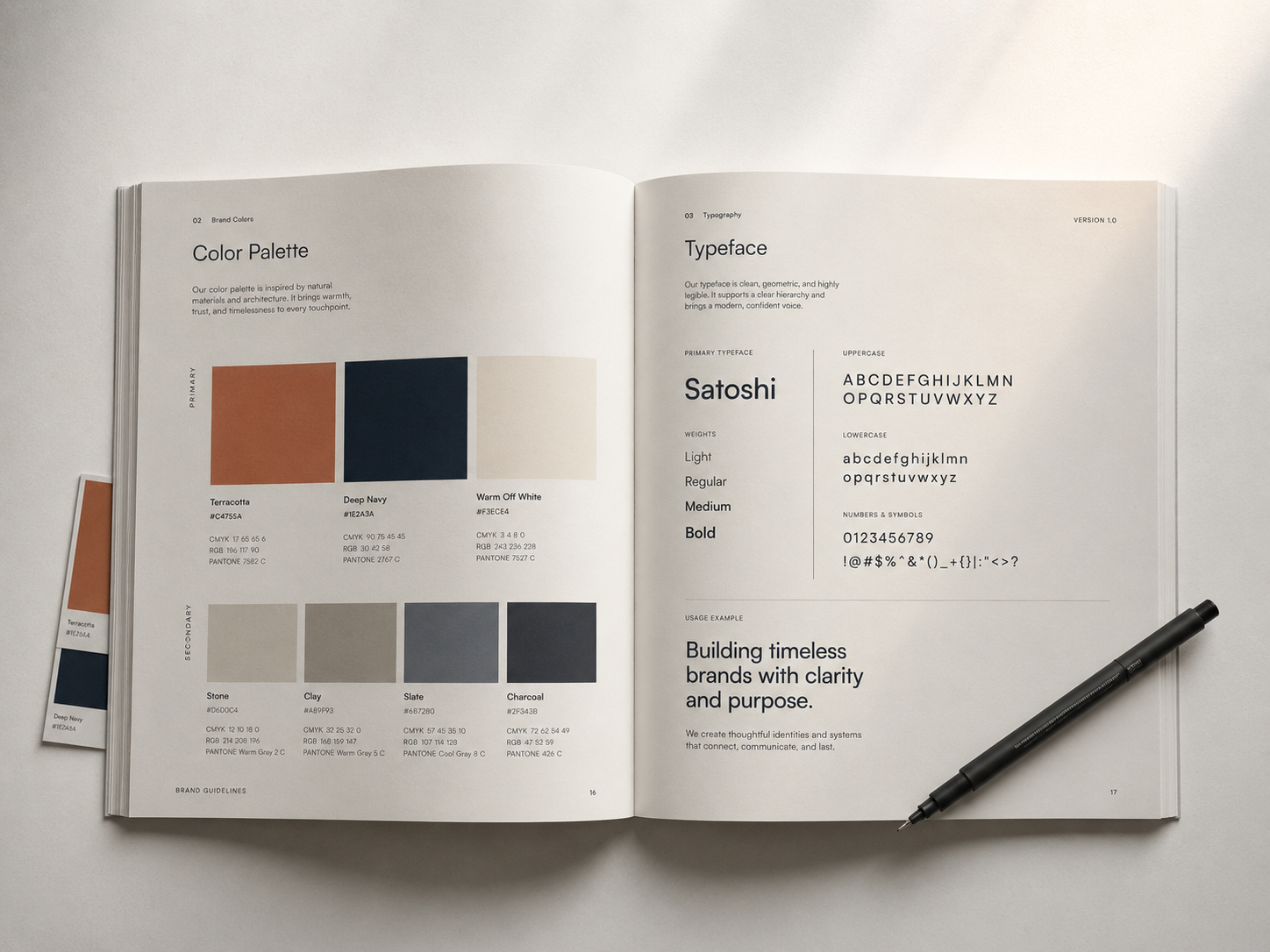 brand identity design process guidelines document example