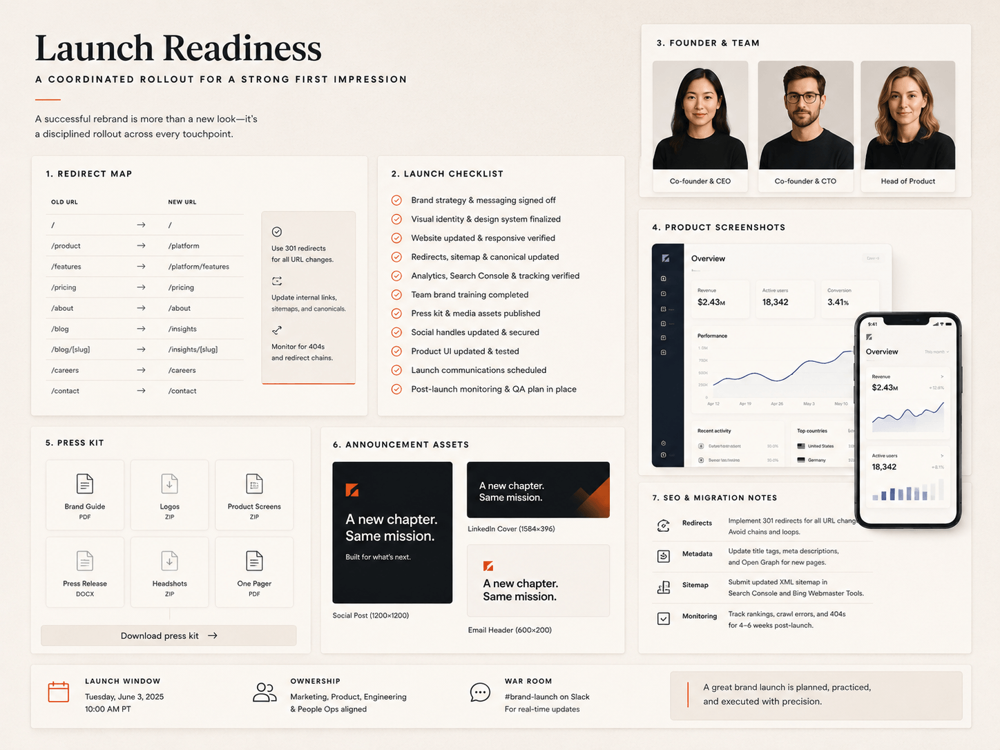 Startup rebrand launch checklist showing branding rollout, press assets, and SEO migration planning